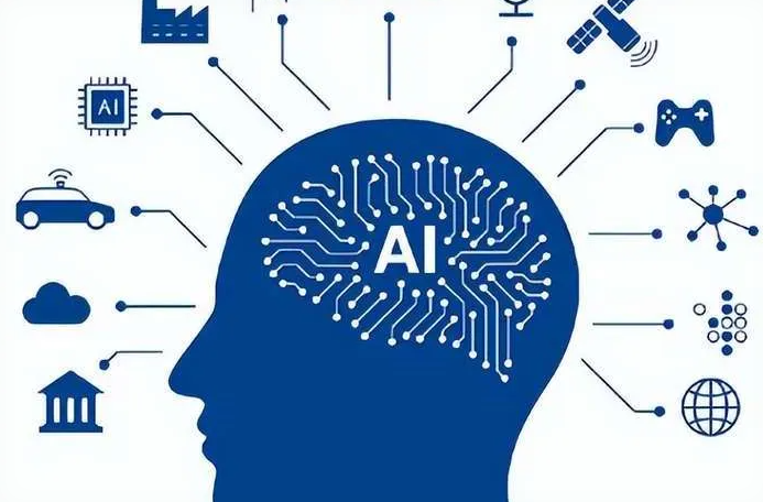 淮北优化企业行业发展机遇、挑战与前景整体分析