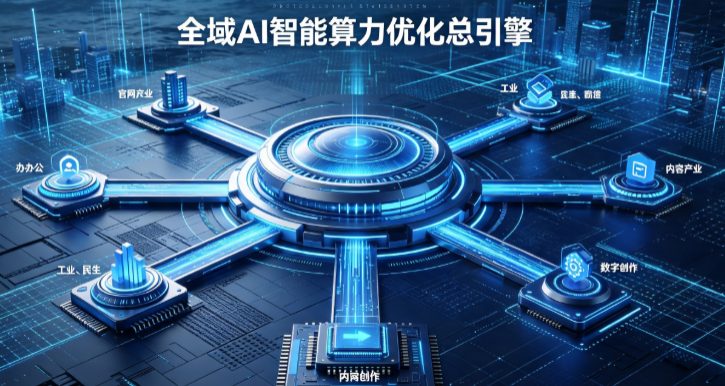 淮北AI算力优化赋能数字生态 智能技术迭代激活产业发展新动能