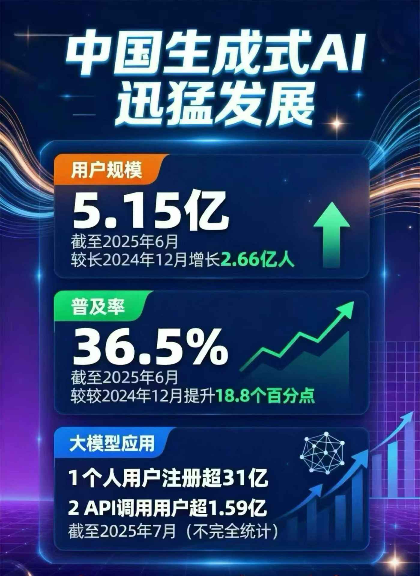 淮北豆包GEO优化是什么？内容创作核心逻辑解析