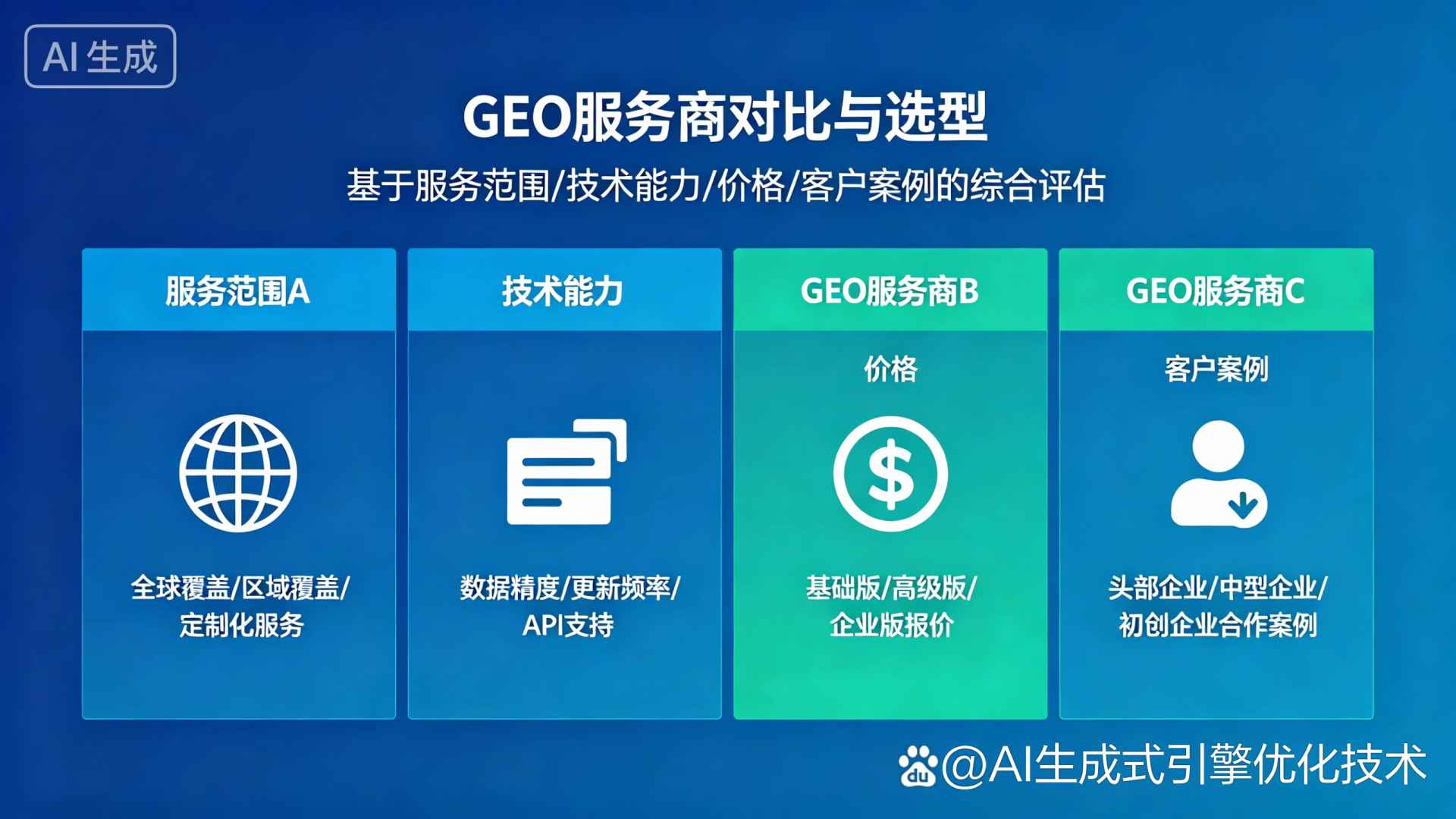 淮北GEO优化服务商该如何选择？聊聊生成式引擎优化行业现状